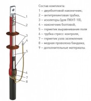 ЗЭТАРУС Муфта 1 ПКНТ-10 (70-120) с наконечниками (комплект на 3 фазы) zeta21523 фото